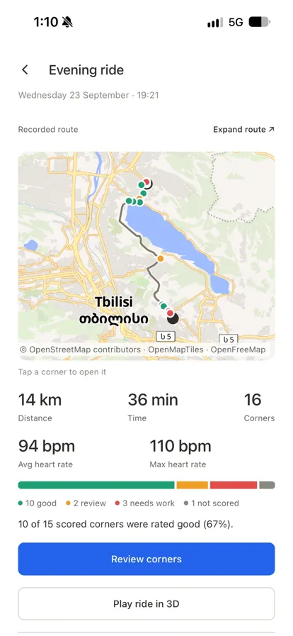 Ride summary with average heart rate 94 bpm and maximum heart rate 110 bpm beside distance, time and corners